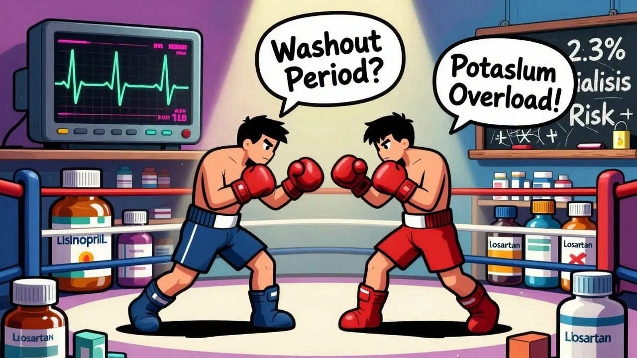 Medication bottles boxing in a pharmacy ring with an ECG flatline and danger notes in graffiti.