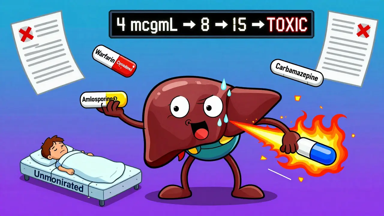 A cartoon liver juggling other medications while carbamazepine fires flames, causing blood levels to spike dangerously high in a chaotic medical scene.