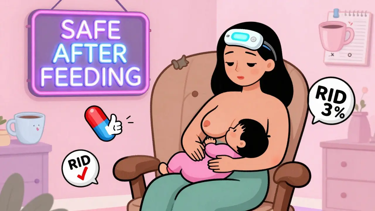 Breastfeeding mother with floating safe migraine pills and glowing Cefaly device in surreal cartoon setting.